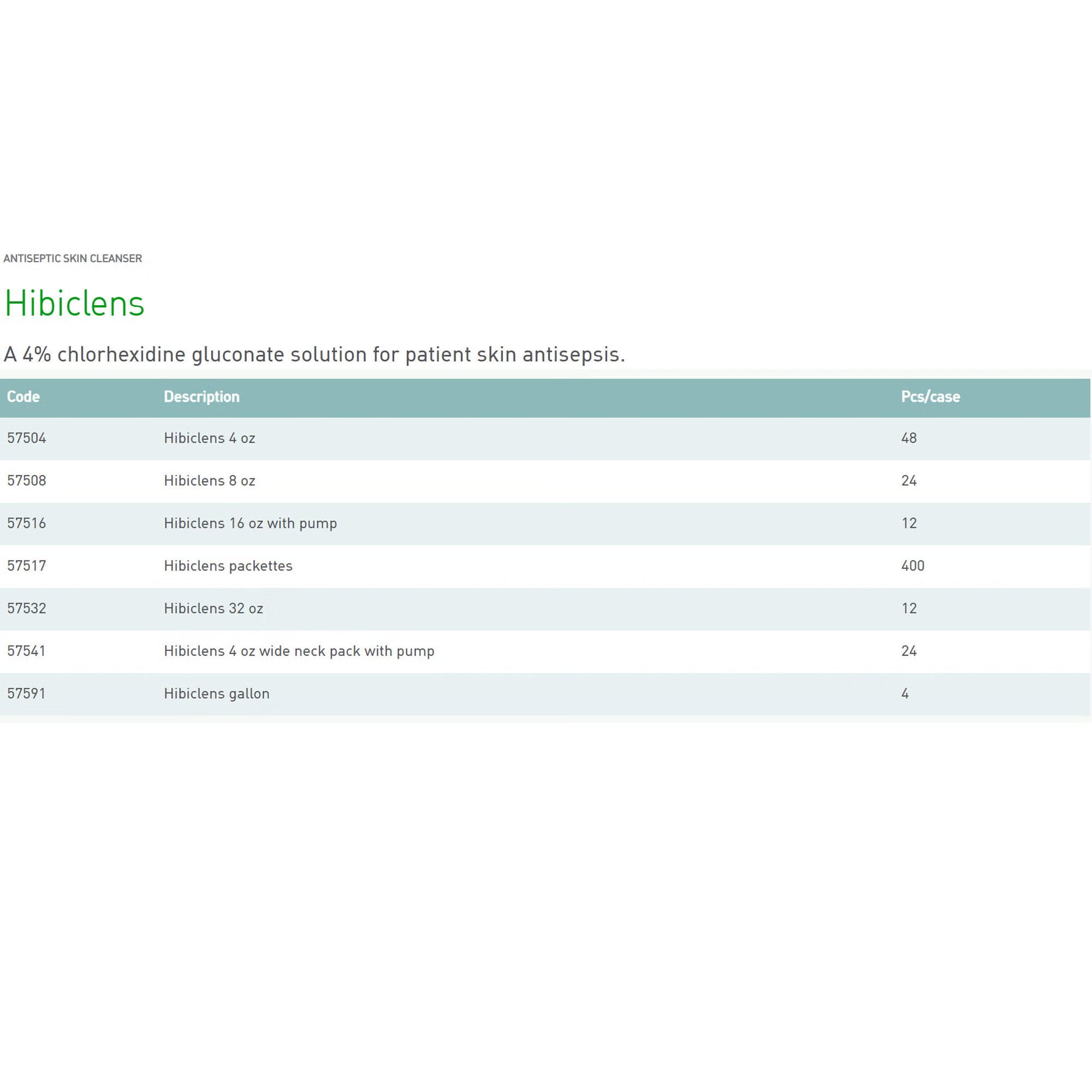 Hibiclens® Surgical Scrub, Bottle