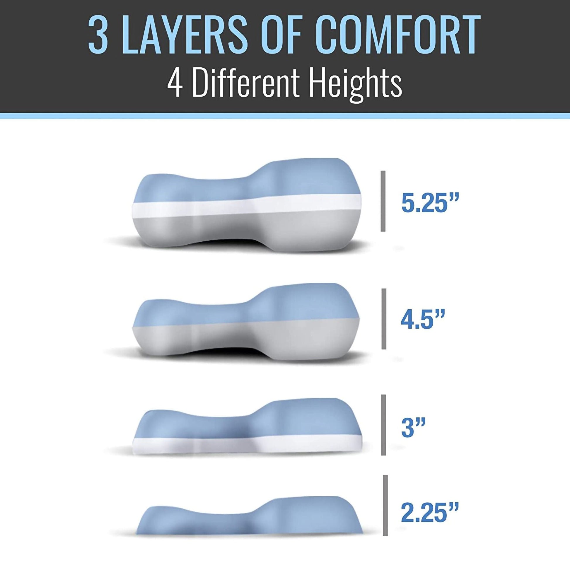 DMI CPAP Bed Pillow