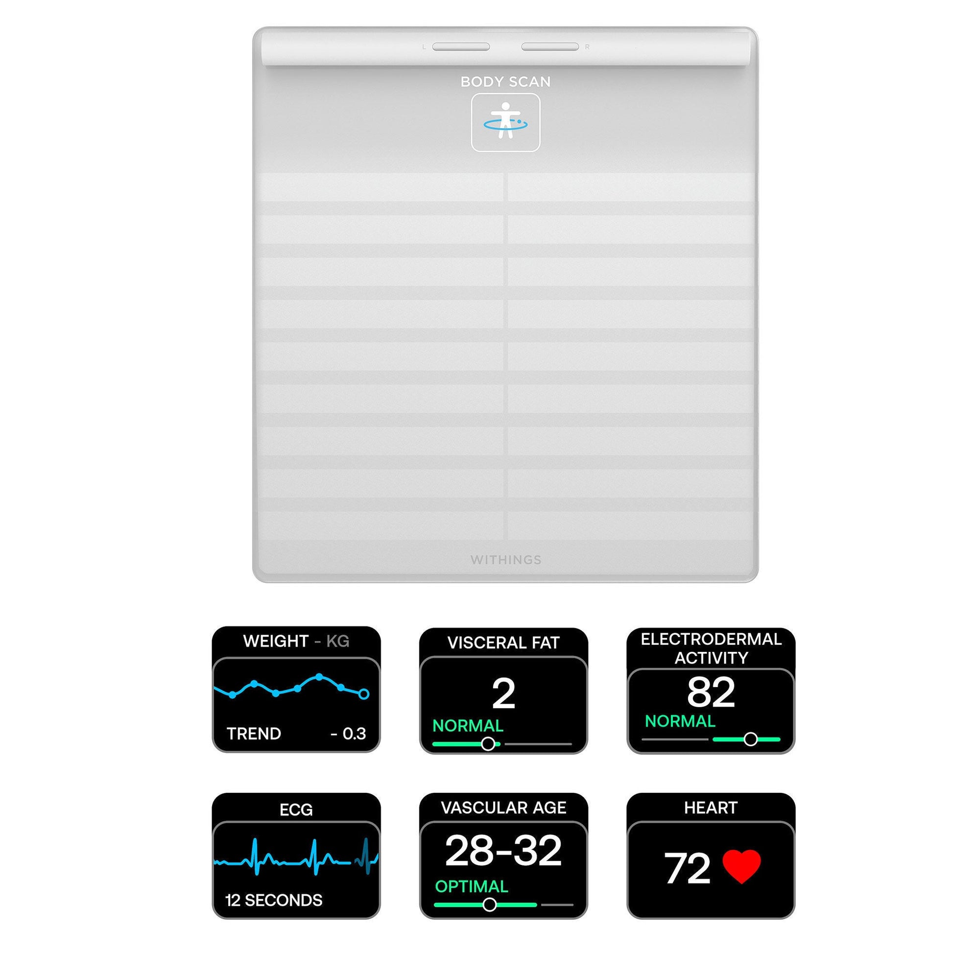 Withings Body Scan Wifi Smart Scale, White