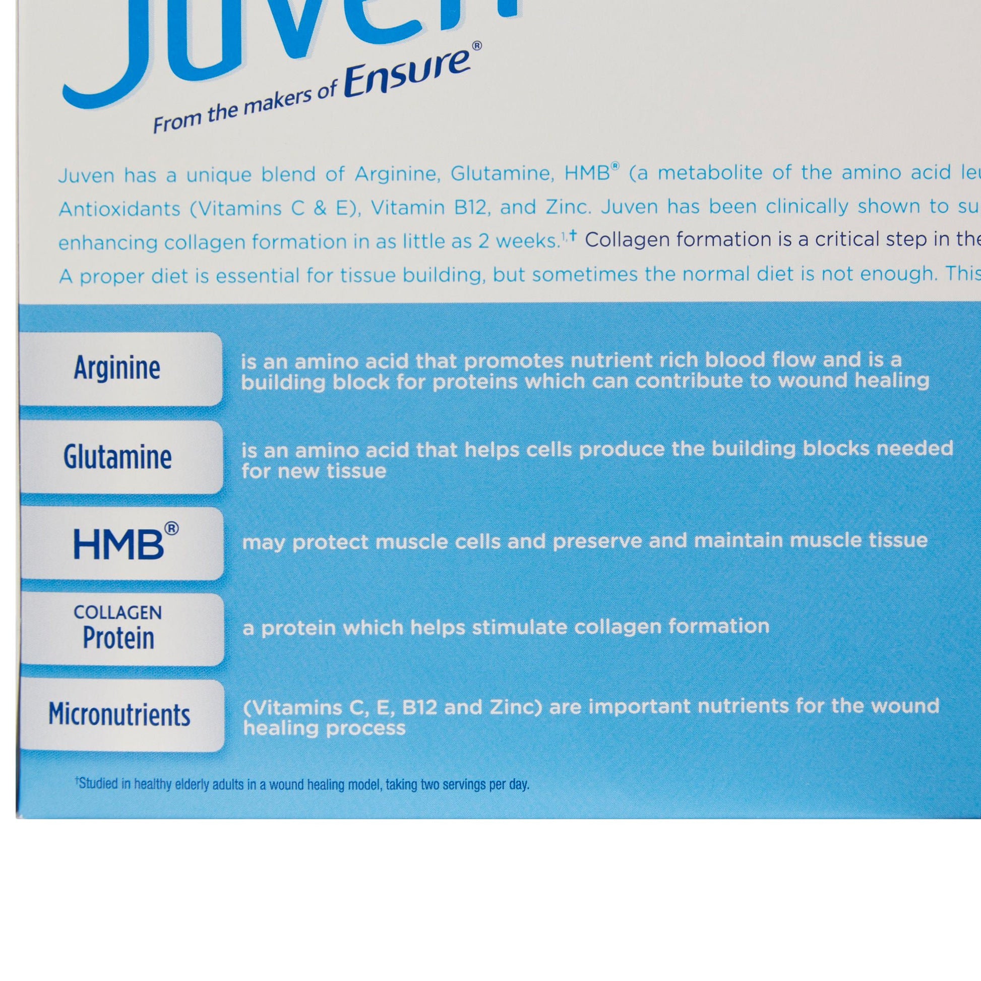 Juven® Arginine/Glutamine Therapeutic Nutrition Powder