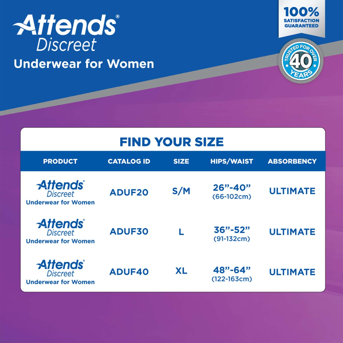 Attends® Discreet Women's Underwear, Level 5
