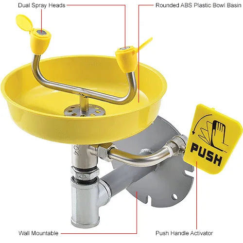 Global Industrial 708381 Wall Eyewash — operator use and positioning context