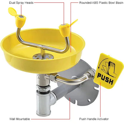 Global Industrial 708381 Wall Eyewash — operator use and positioning context