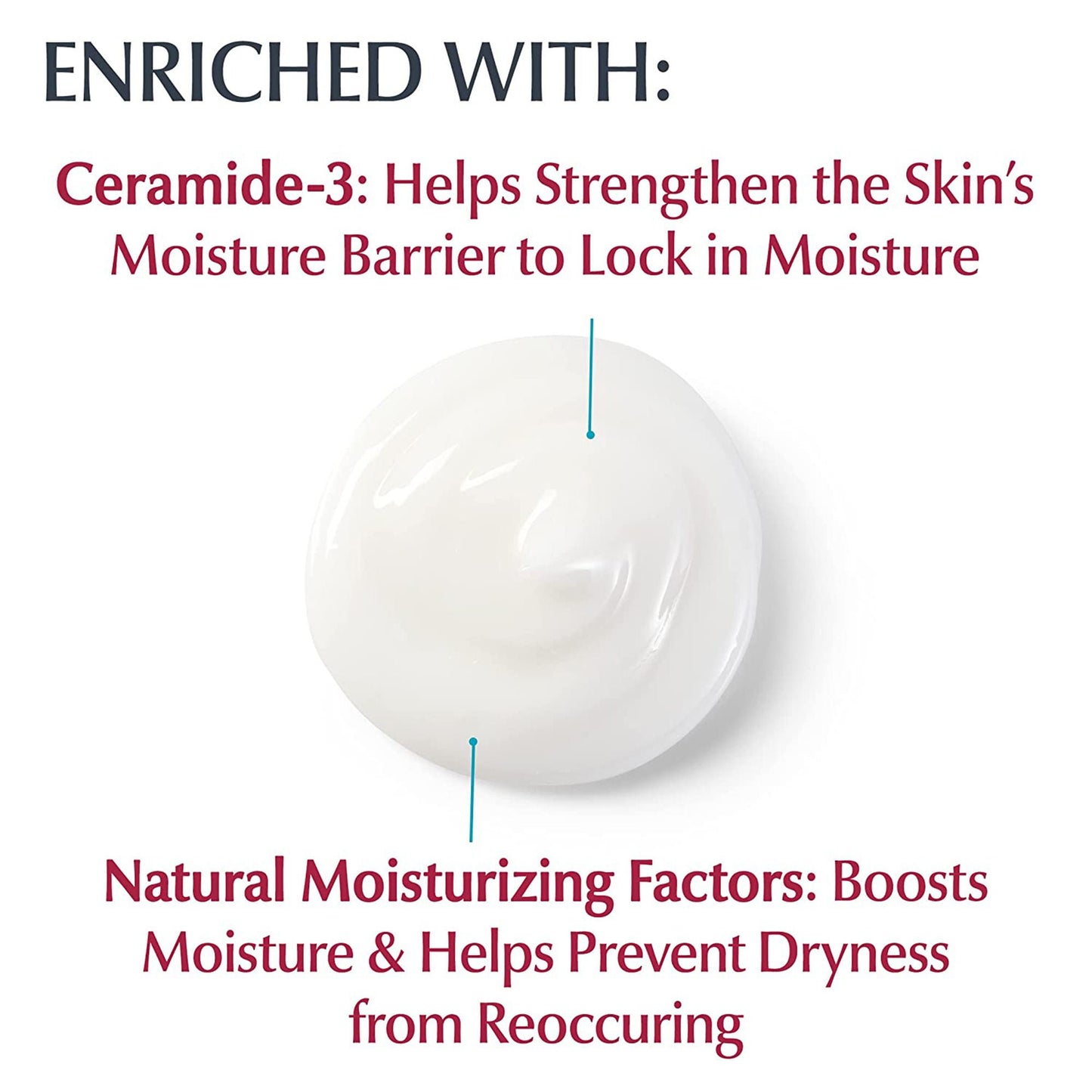 Eucerin® Advanced Repair Lotion