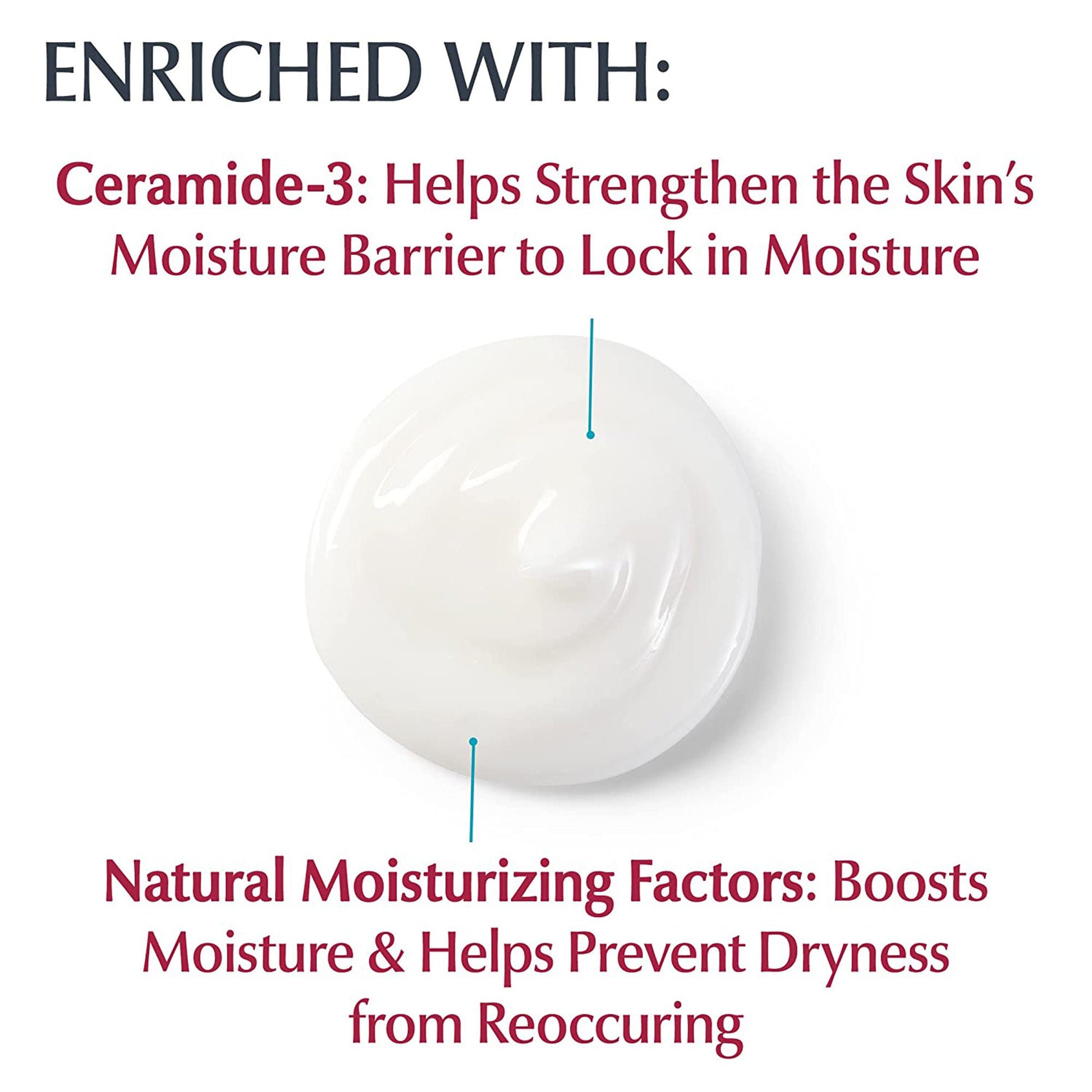 Eucerin® Advanced Repair Lotion