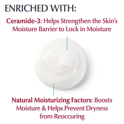 Eucerin® Advanced Repair Lotion