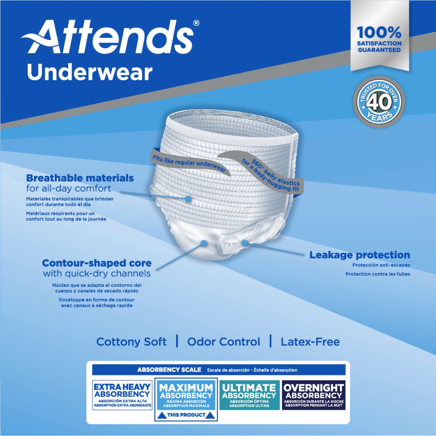 Attends® Maximum Absorbent Underwear