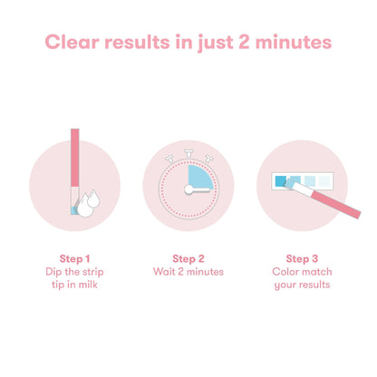 frida mom Breast Milk Alcohol Detection Test Strips