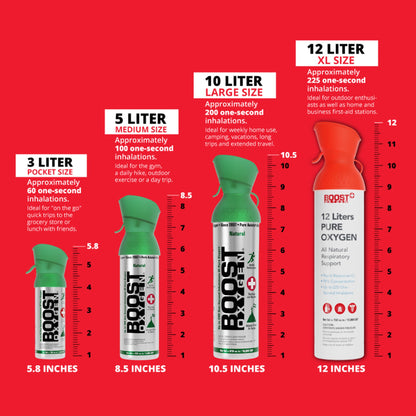 Boost Oxygen® Rapid Response Supplemental Oxygen