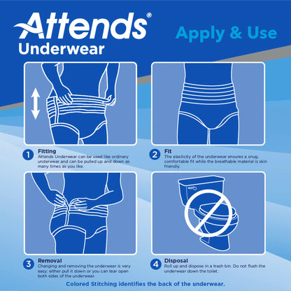 Attends® Maximum Absorbent Underwear