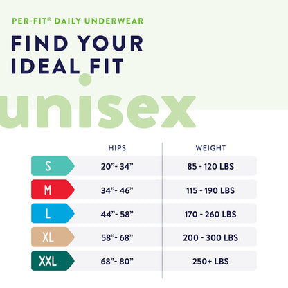 Prevail® Per-Fit® Extra Absorbent Underwear