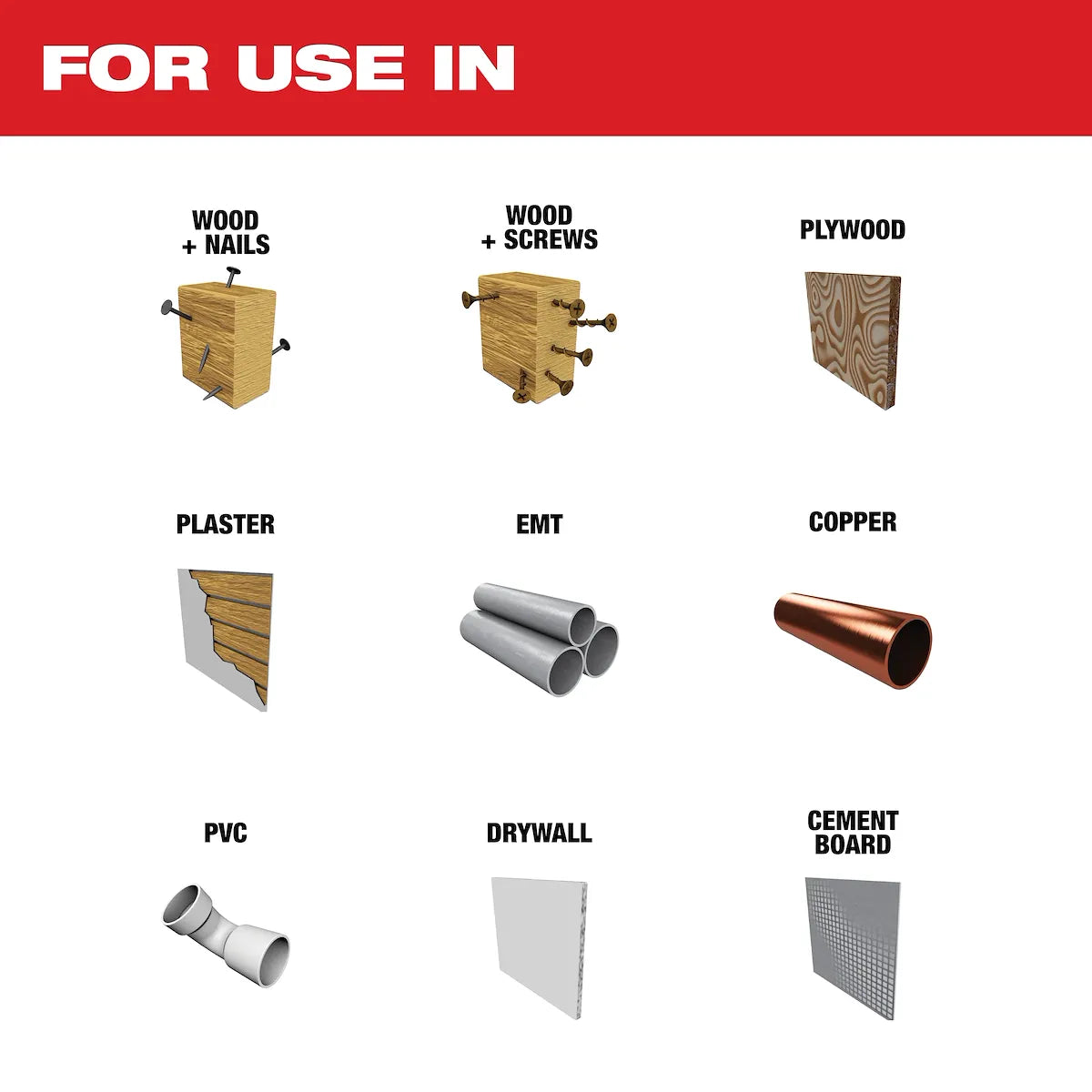 Milwaukee 3 PC Multi-Material Universal Fit Oscillating Multi-Tool Blade Set 49-25-1241