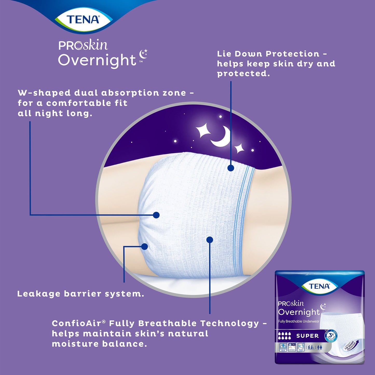 Tena® ProSkin Overnight™ Super Fully Breathable Underwear, Extra Large