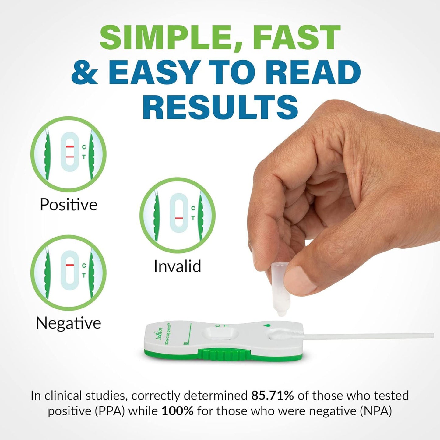 SCoV-2 Ag Detect™ Rapid Self-Test for COVID-19