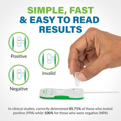 SCoV-2 Ag Detect™ Rapid Self-Test for COVID-19