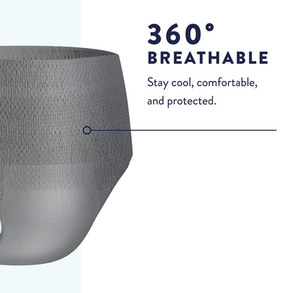 Prevail® Per-Fit® Men Adult Moderate Absorbent Underwear, White