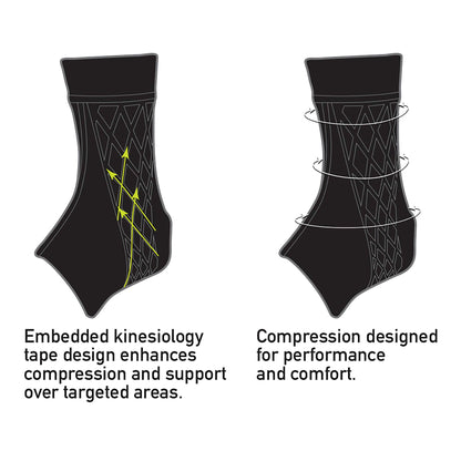 Spark™ Ankle Support