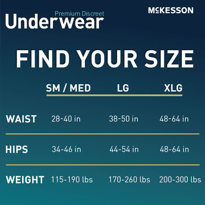 McKesson Premium Discreet Underwear for Men, Heavy Absorbency, Extra Large