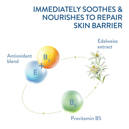 Cetaphil® Daily Facial Moisturizer SPF 35