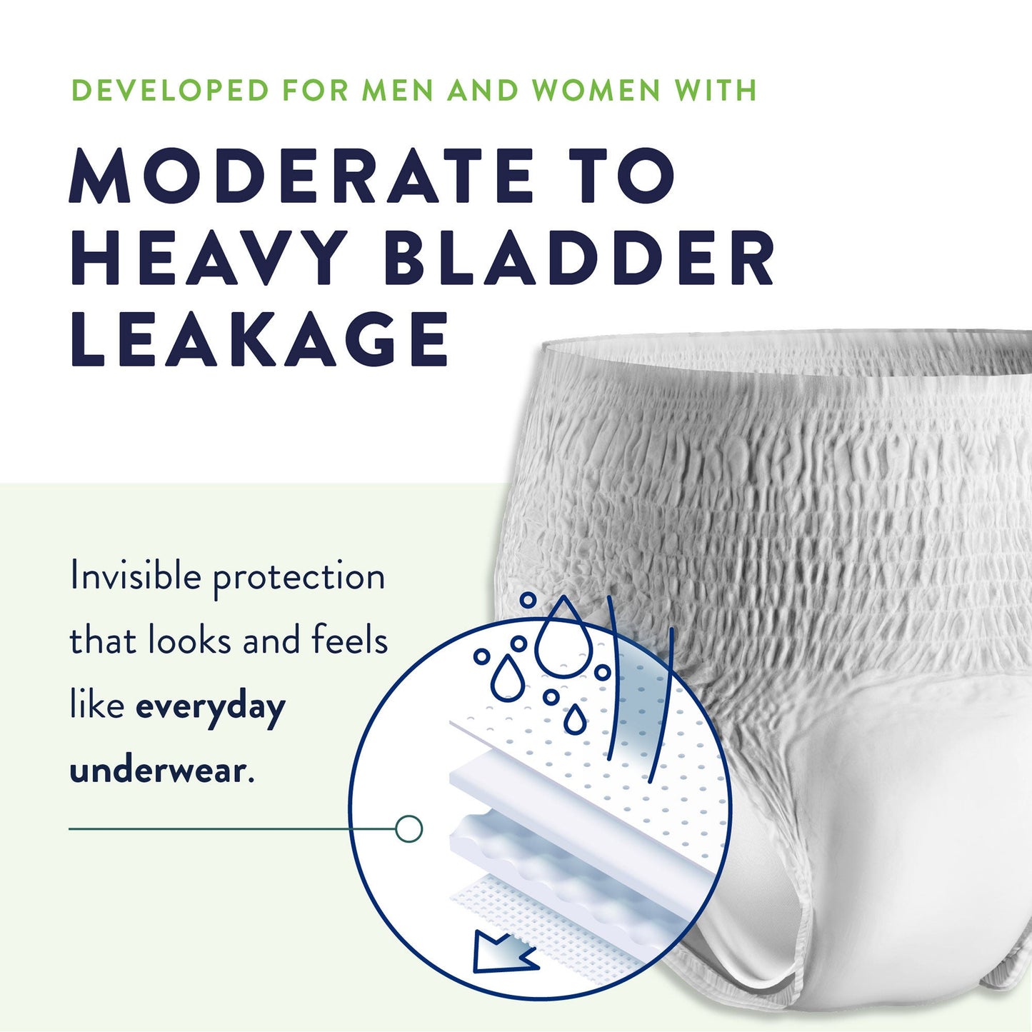 Prevail® Maximum Absorbent Underwear