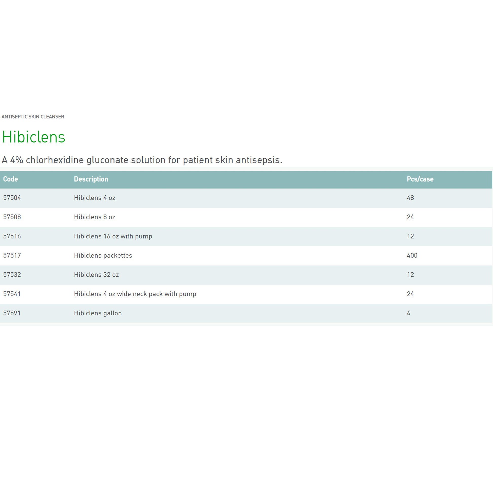 Hibiclens® Surgical Scrub, Bottle