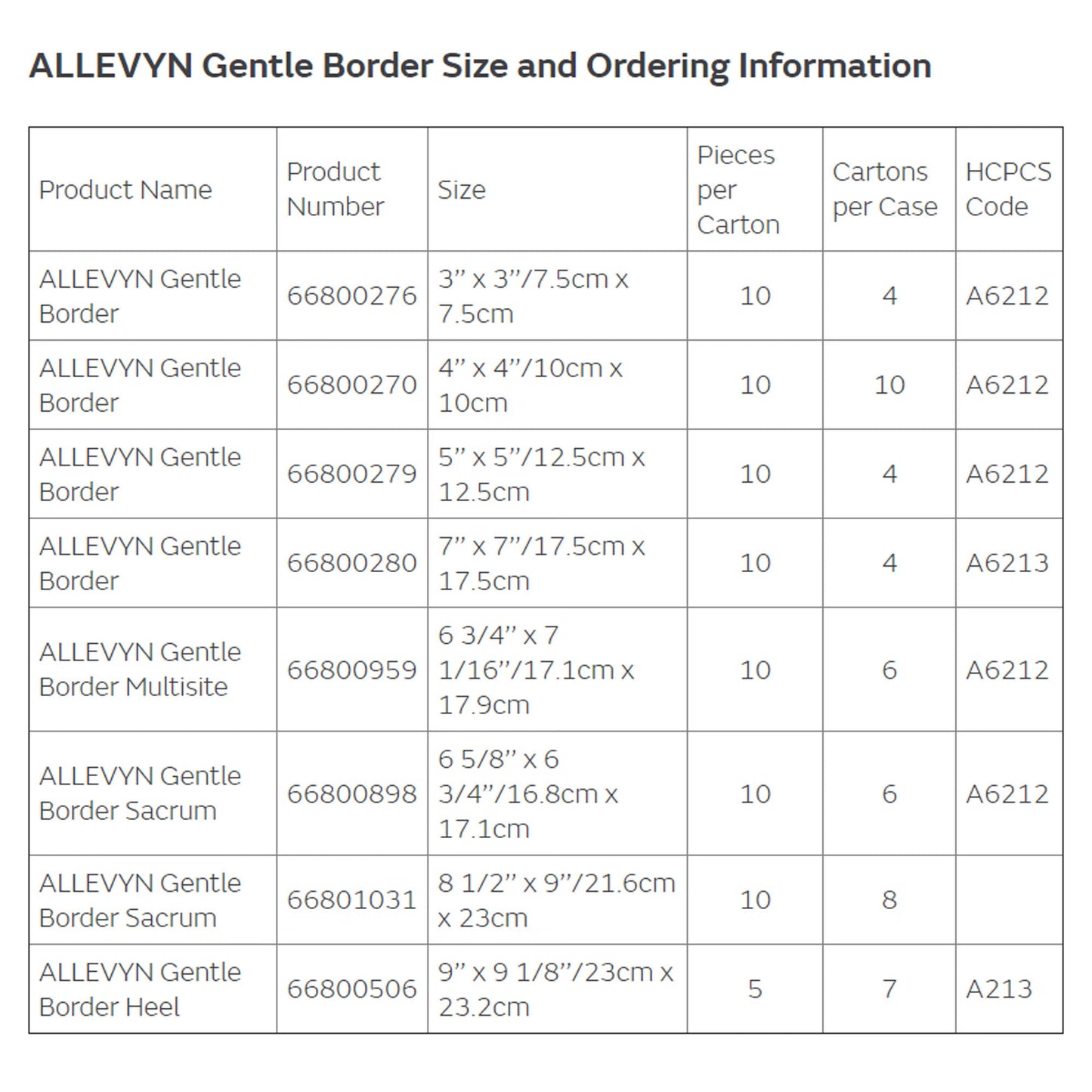 Allevyn Gentle Border Silicone Foam Dressing