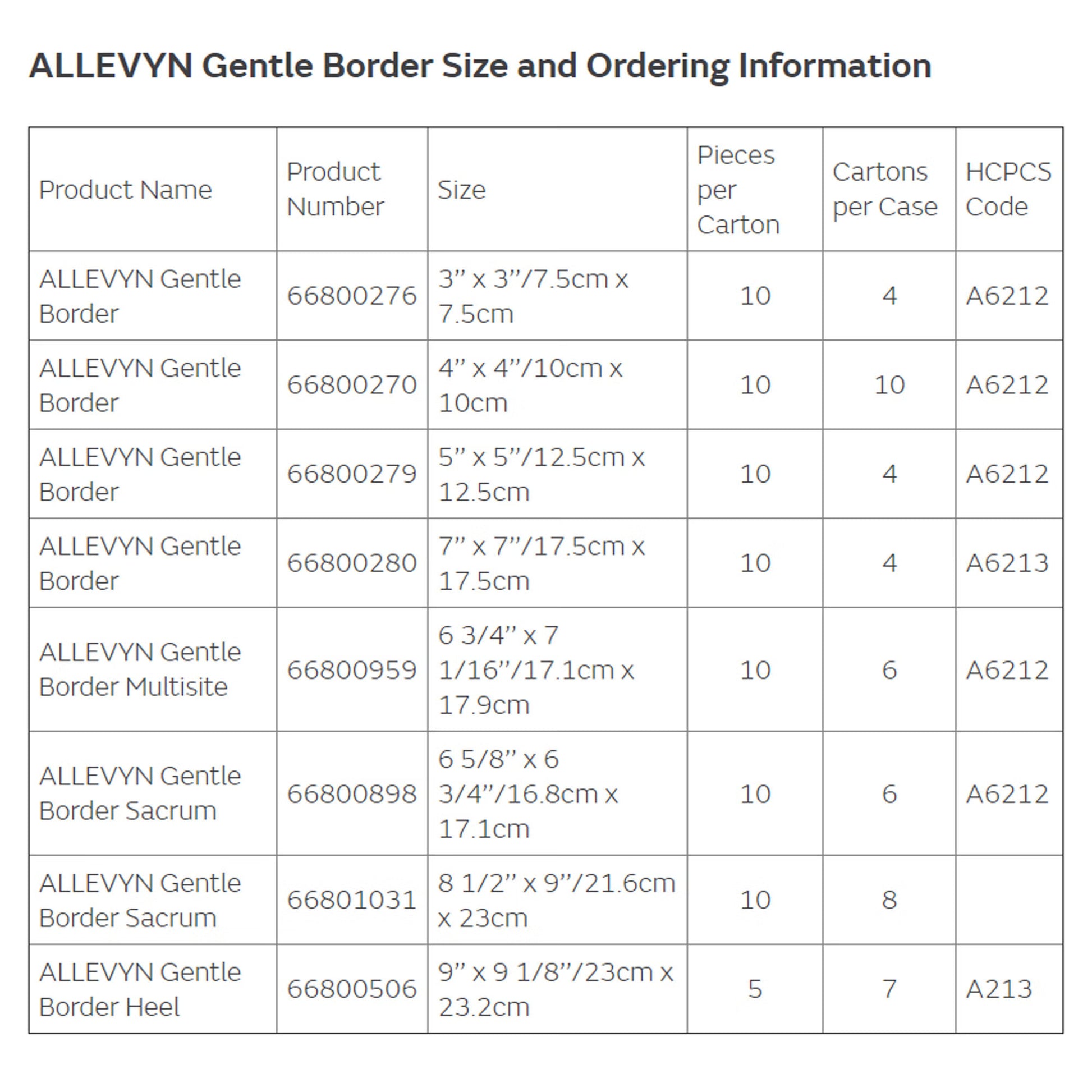 Allevyn Gentle Border Silicone Foam Dressing