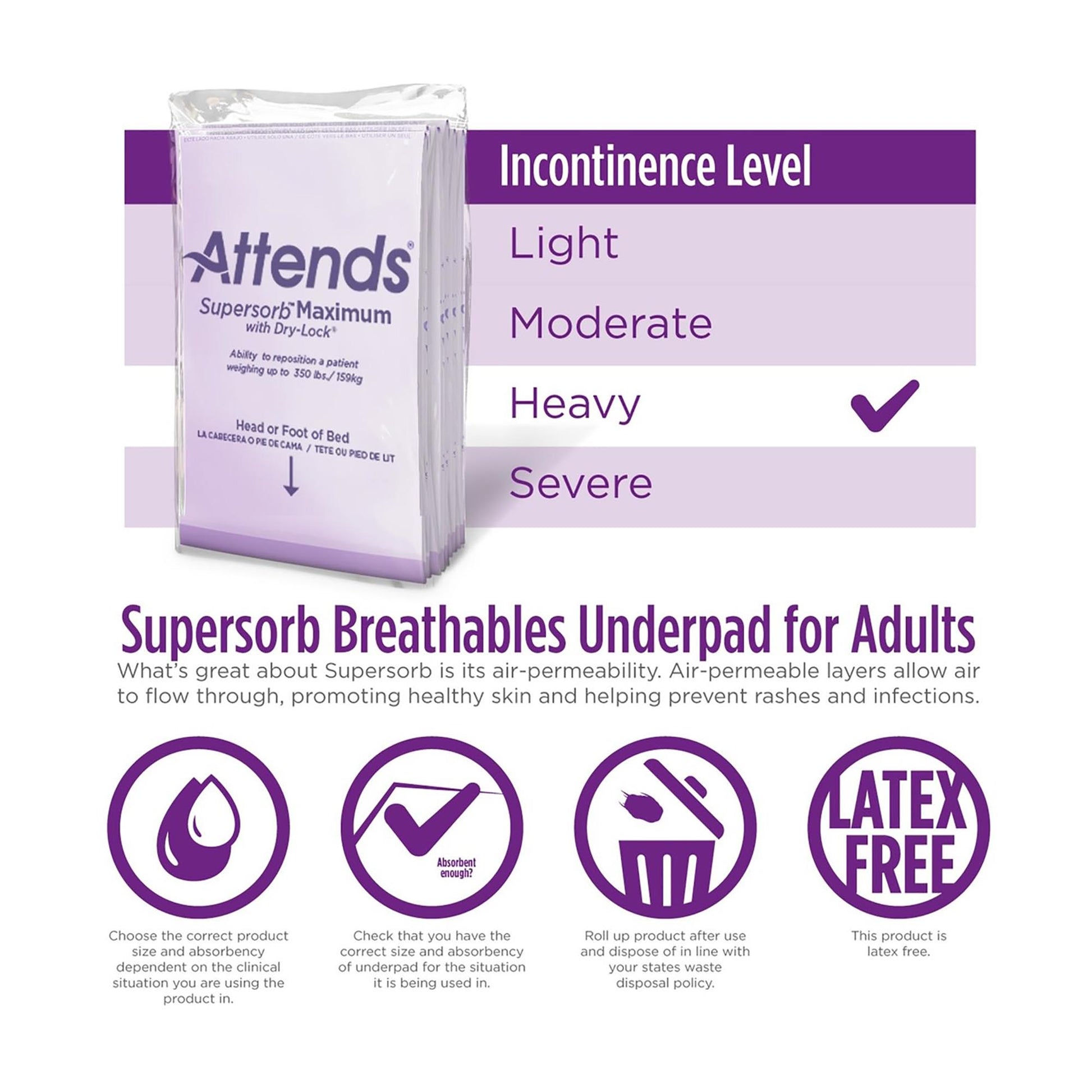Attends® Supersorb™ Maximum Premium Underpads