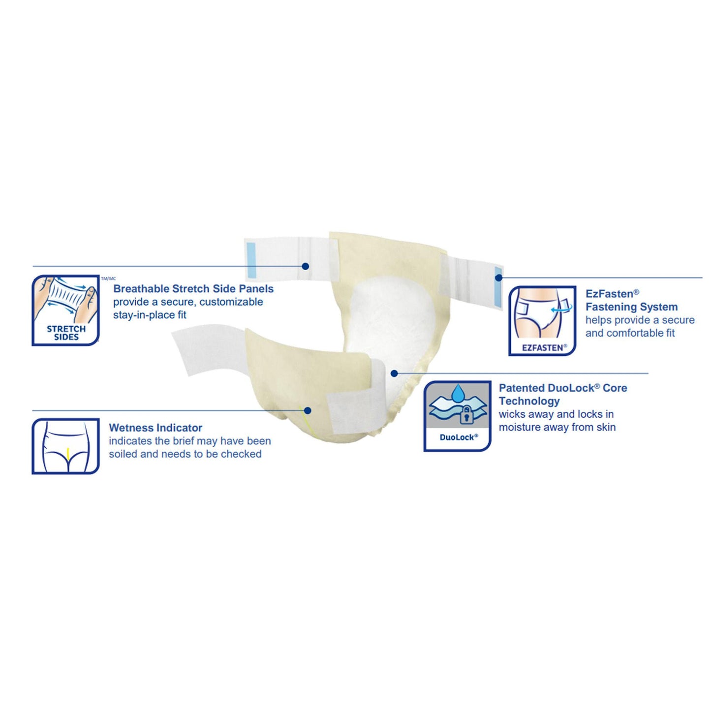 TENA Stretch Plus Incontinence Brief Adult Unisex Disposable Moderate Absorbency