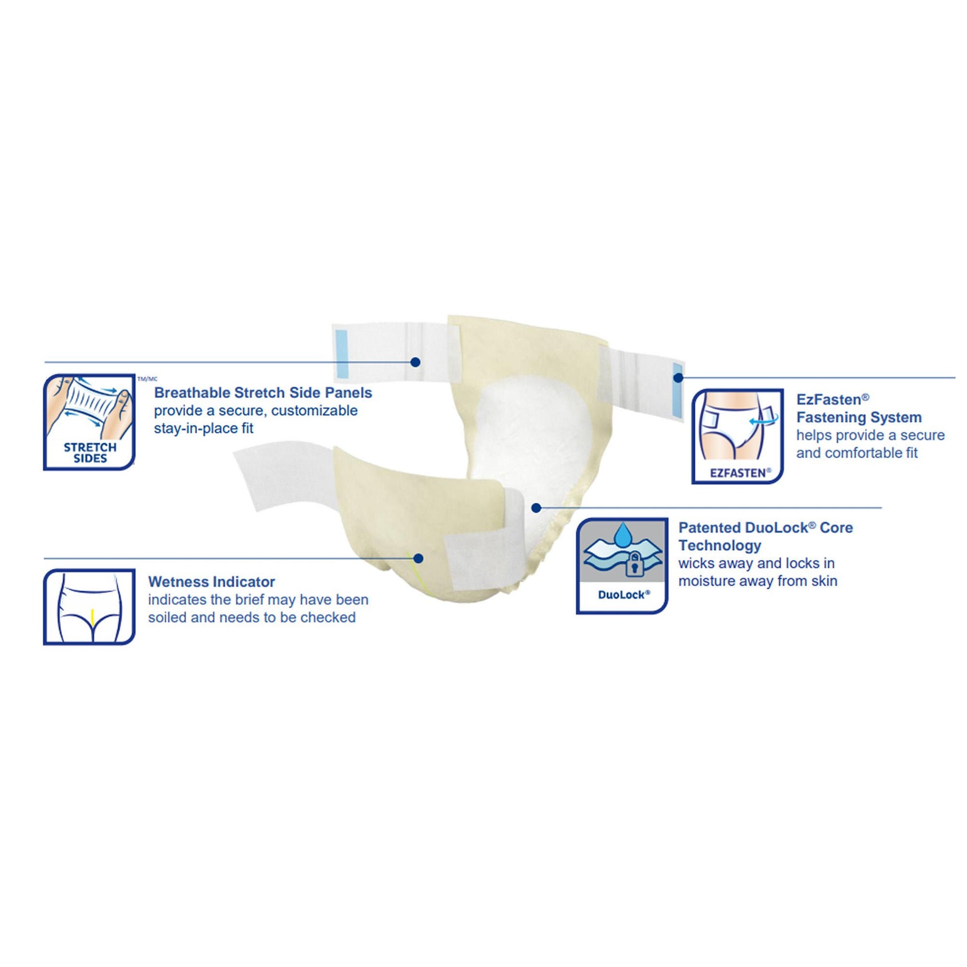 TENA Stretch Plus Incontinence Brief Adult Unisex Disposable Moderate Absorbency