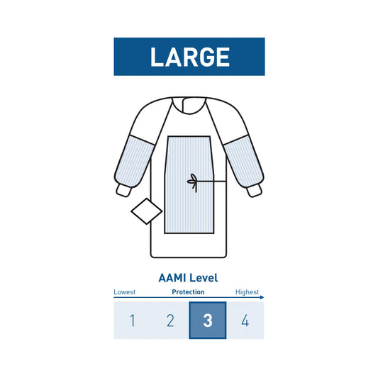 McKesson Fabric Reinforced Surgical Gown with Towel