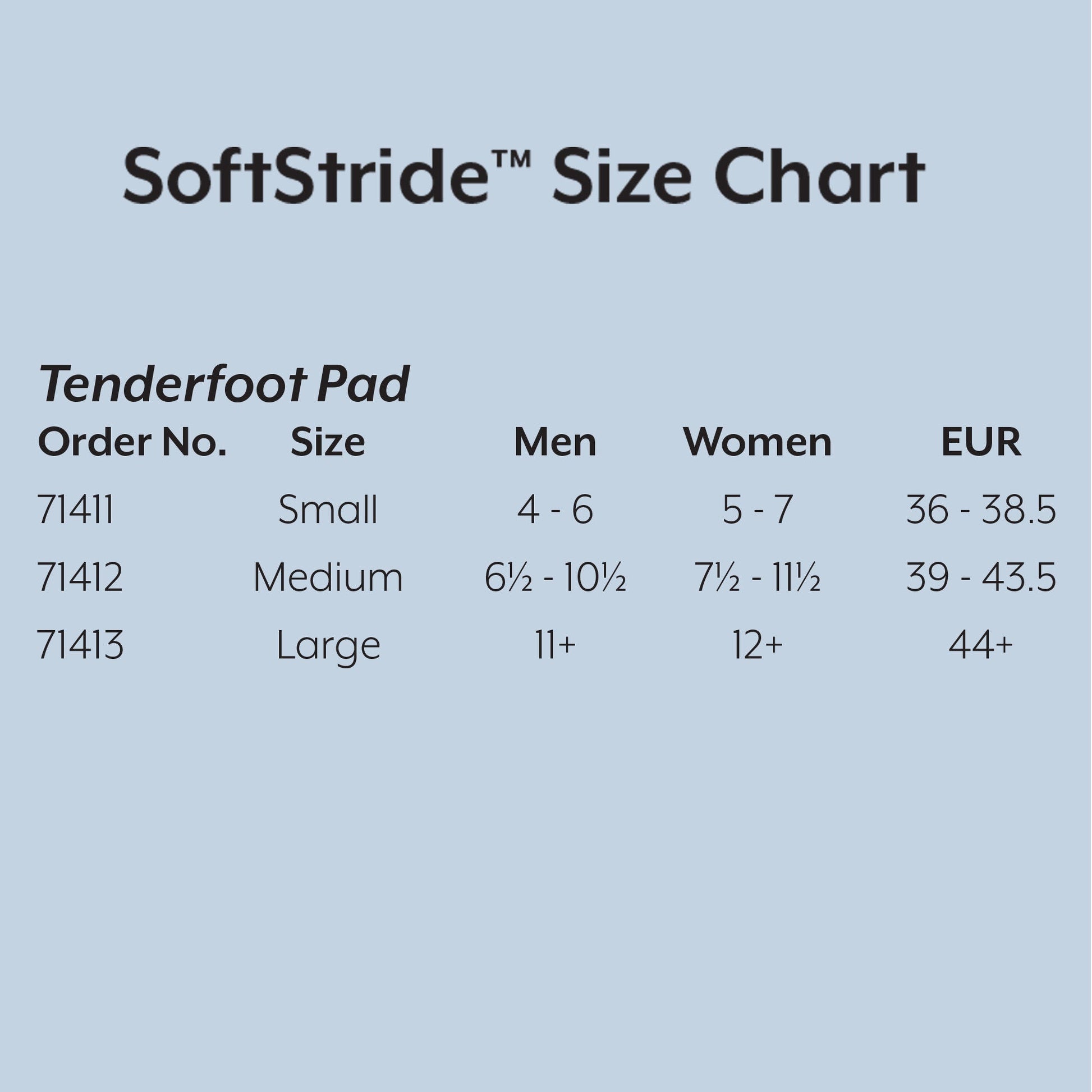 Soft Stride™ Tender Foot Visco-Elastic Polymer Shoe Insert, Medium