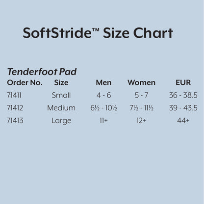 Soft Stride™ Tender Foot Visco-Elastic Polymer Shoe Insert, Medium