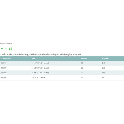 Mesalt® Sodium Chloride Impregnated Dressing, ¾ x