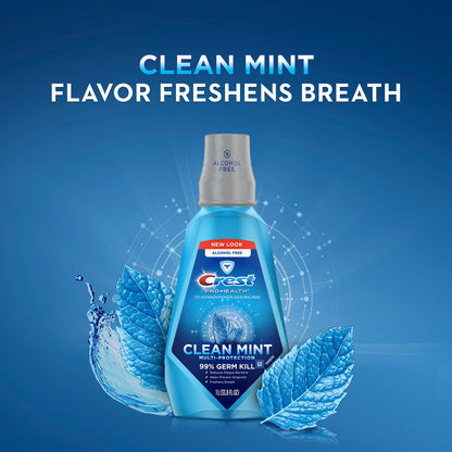 Crest® PRO-HEALTH® Mouthwash