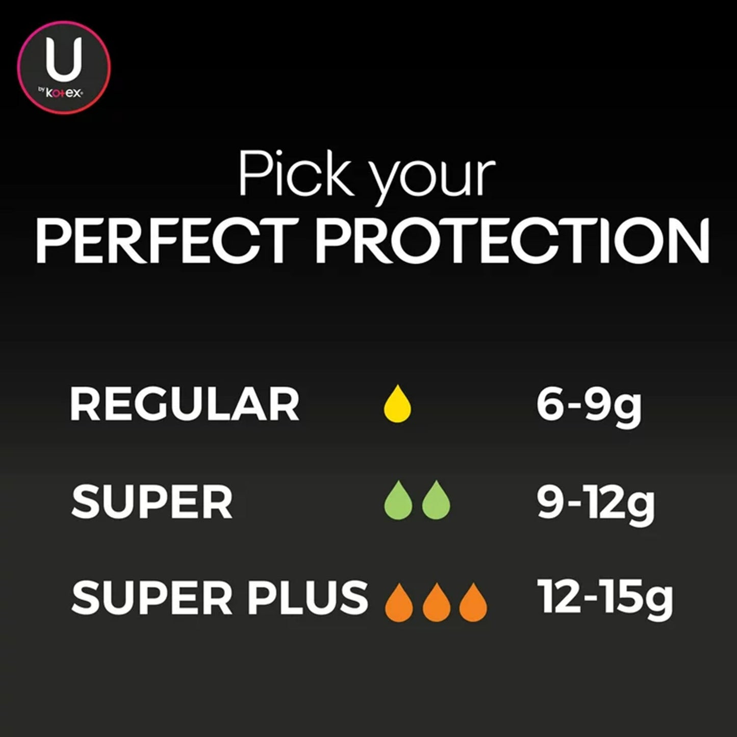 U by Kotex Click Tampon Super Absorbency Plastic Applicator Individually Wrapped