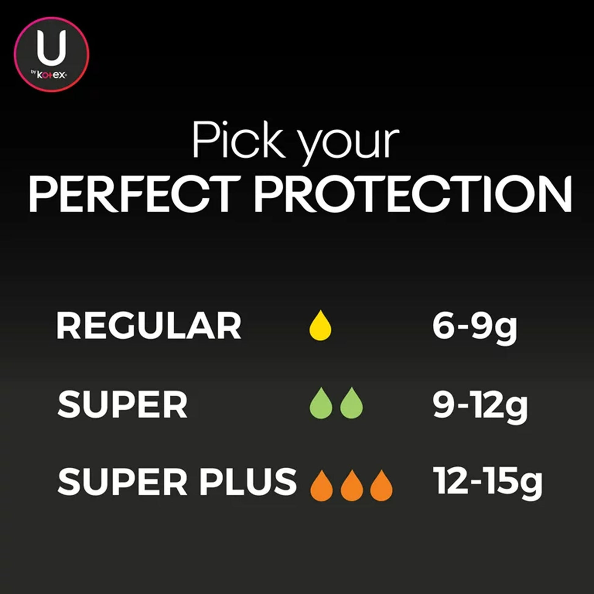 U by Kotex Click Tampon Super Absorbency Plastic Applicator Individually Wrapped