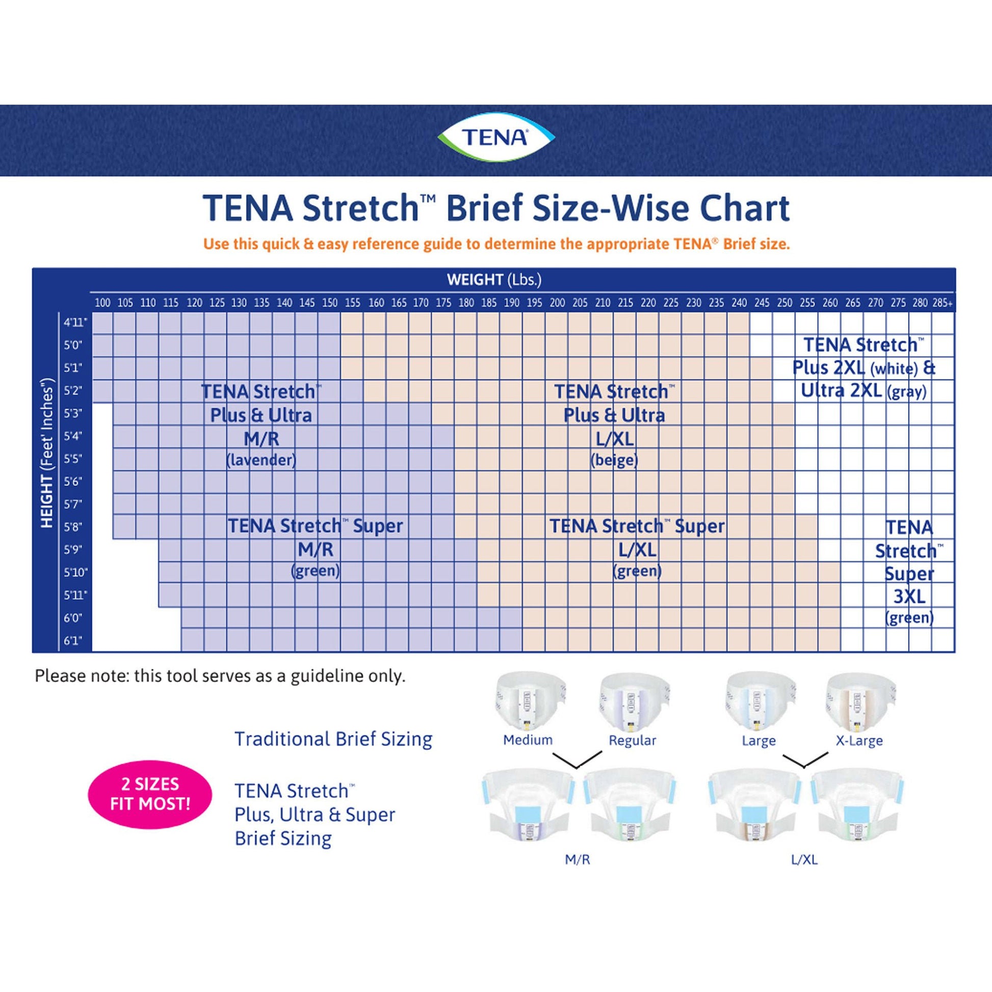 TENA Stretch Plus Incontinence Brief Adult Unisex Disposable Moderate Absorbency