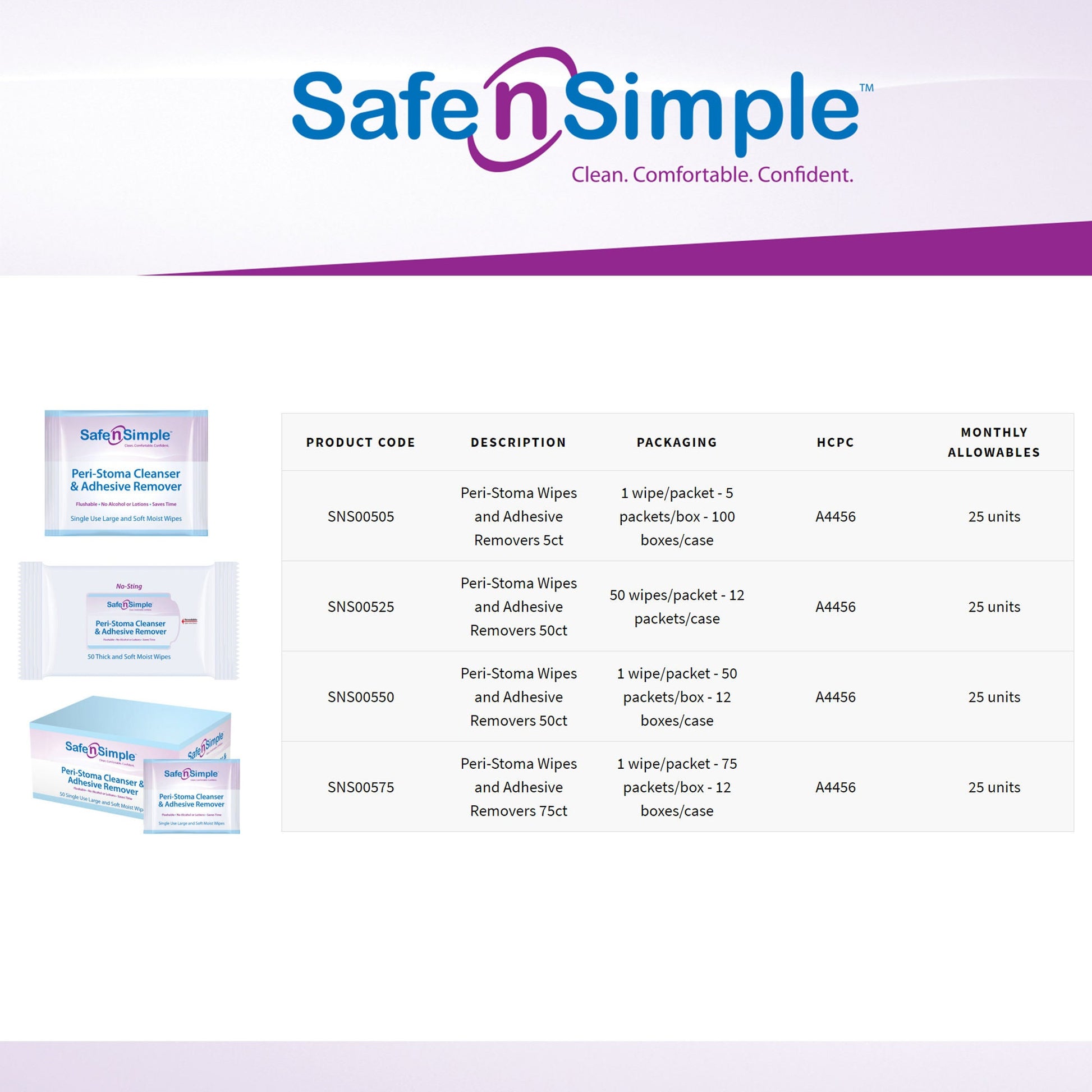 Safe n Simple™ Adhesive Remover Wipes