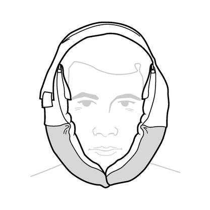 Halyard Bilateral Facial Ice Bag