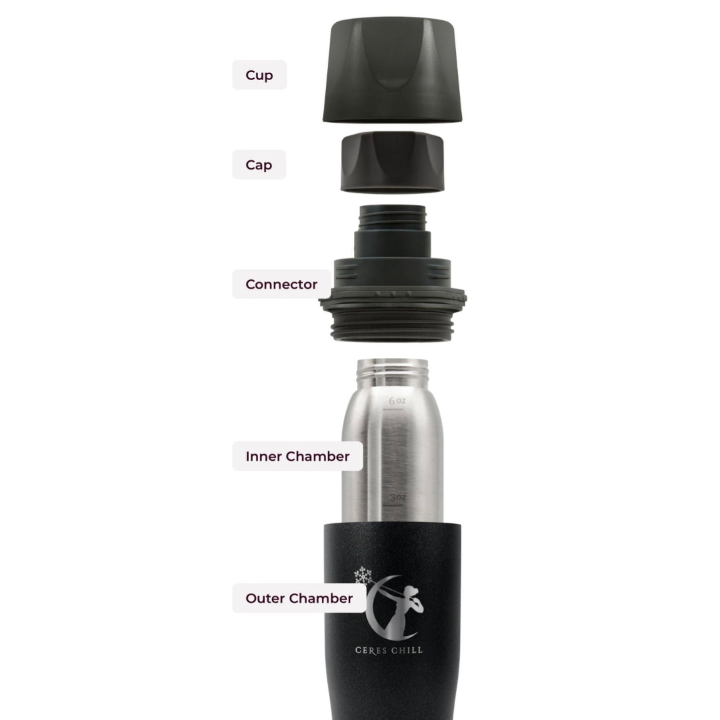 Ceres Chill OG Stainless Steel Breast Milk Chiller Container, Rose Gold