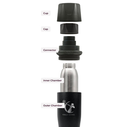 Ceres Chill OG Stainless Steel Breast Milk Chiller Container, Rose Gold