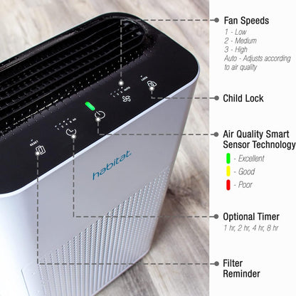 Habitat Air Purifier 280A(E)