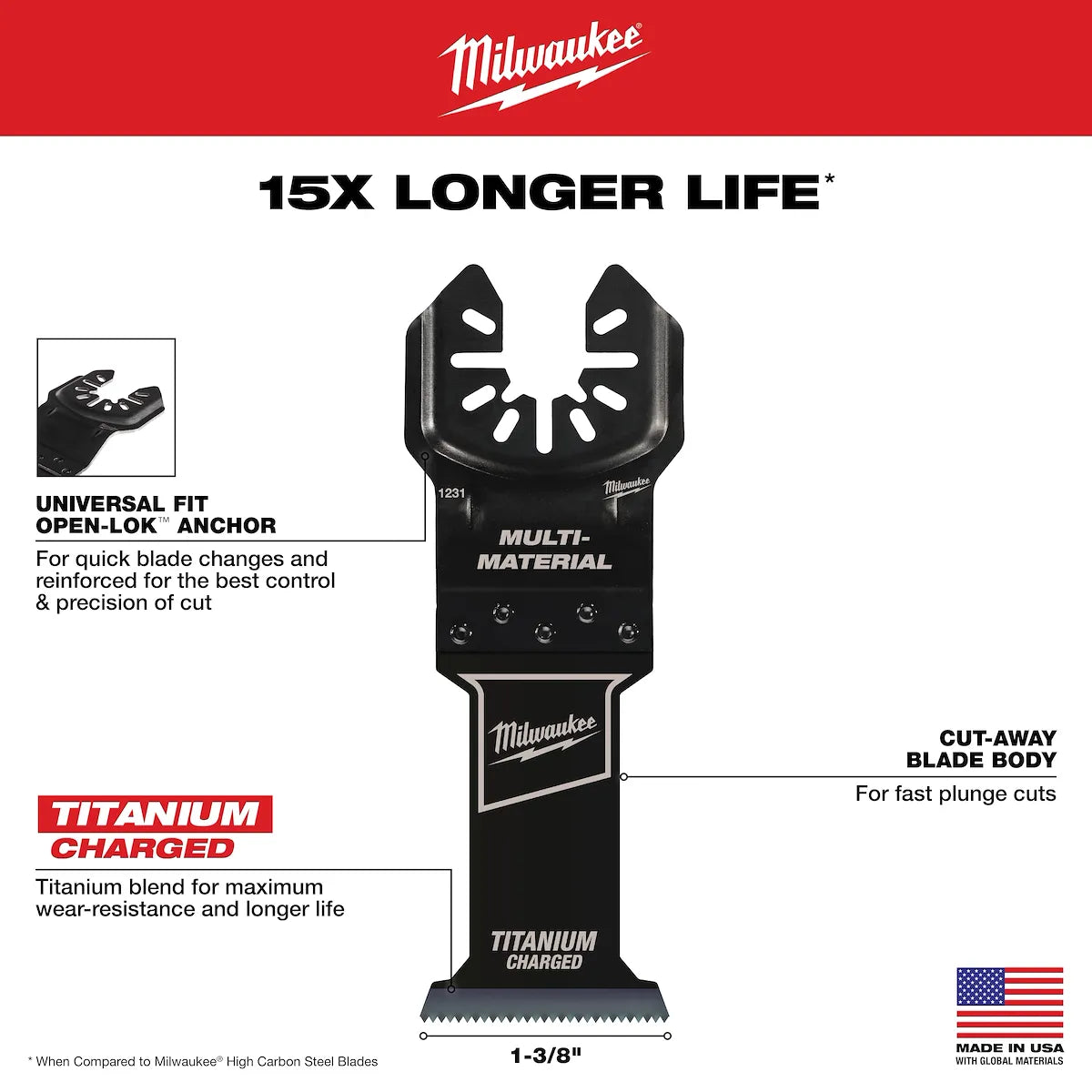 Milwaukee 1-1/4” Bi-Metal Multi-Material Universal Fit Oscillating Multi-Tool Blade (1 PK) 49-25-1239