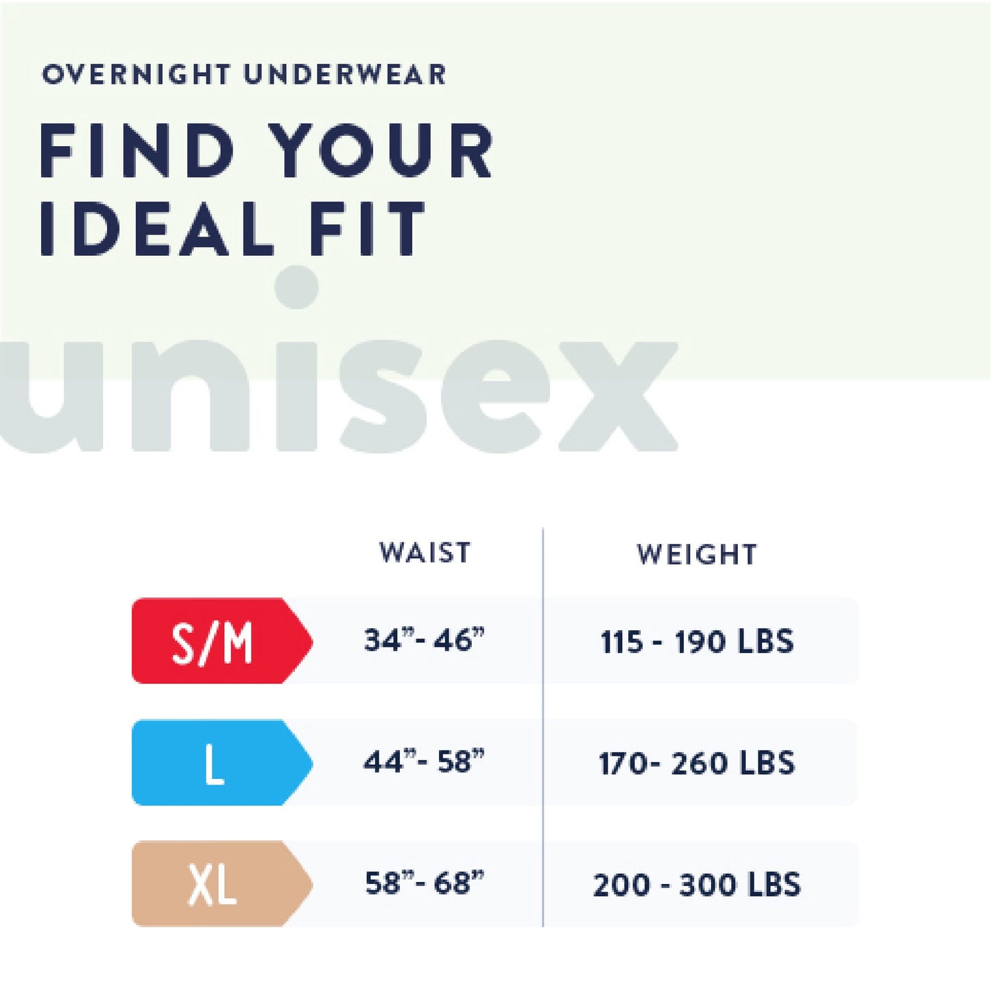 Prevail® Overnight Absorbent Underwear