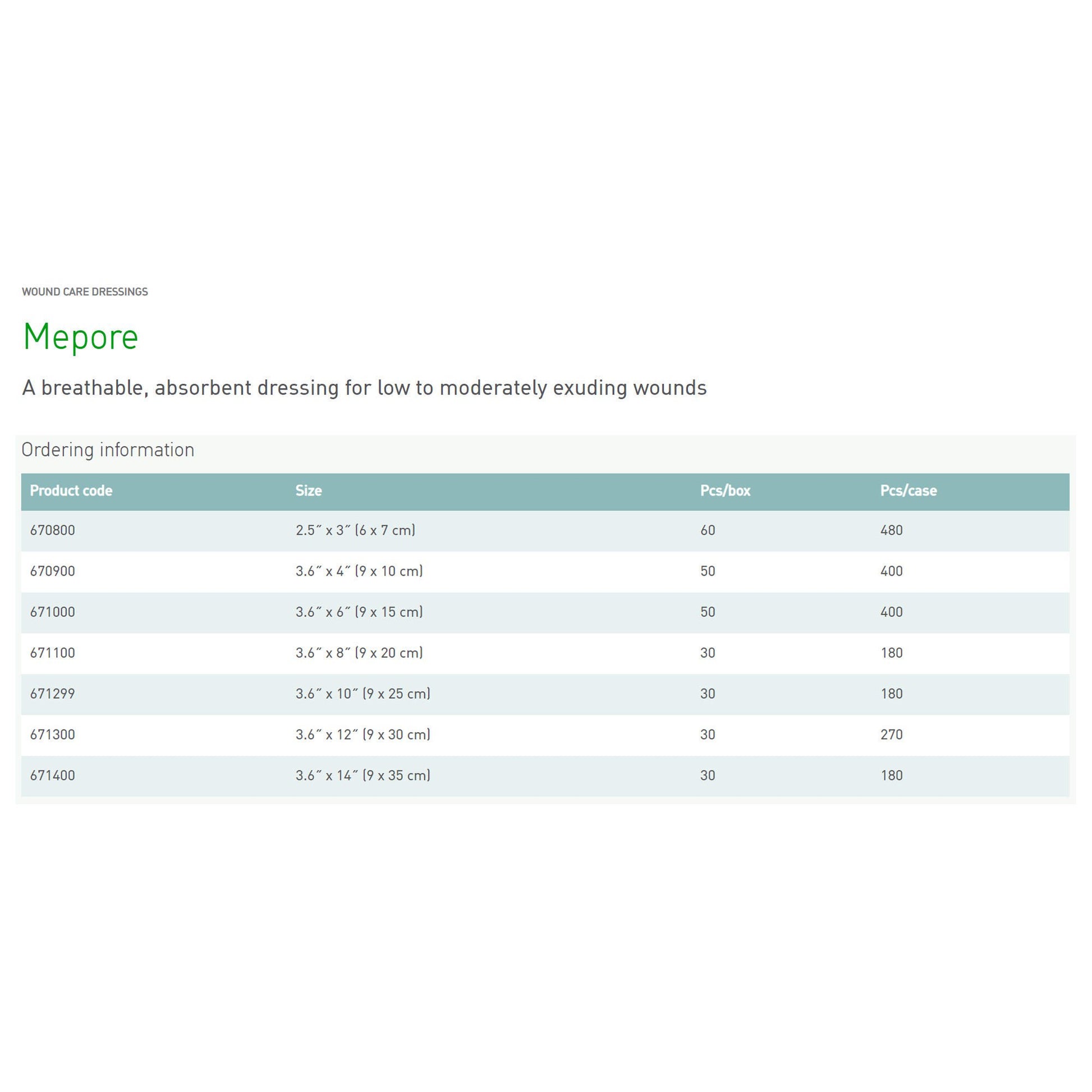 Mepore® Adhesive Dressing