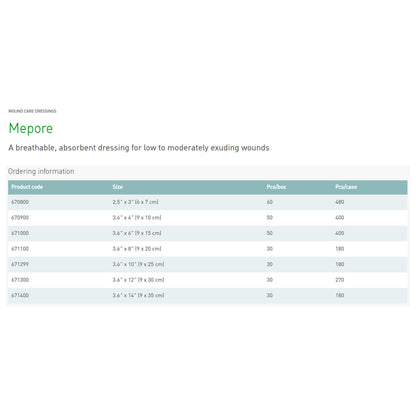 Mepore® Adhesive Dressing
