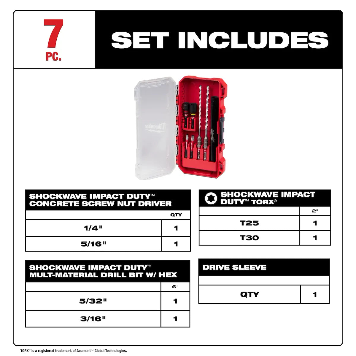 Milwaukee 7 PC SHOCKWAVE Impact Duty Carbide Multi-Material Drill Bit Concrete Screw Install Set 48-20-8877