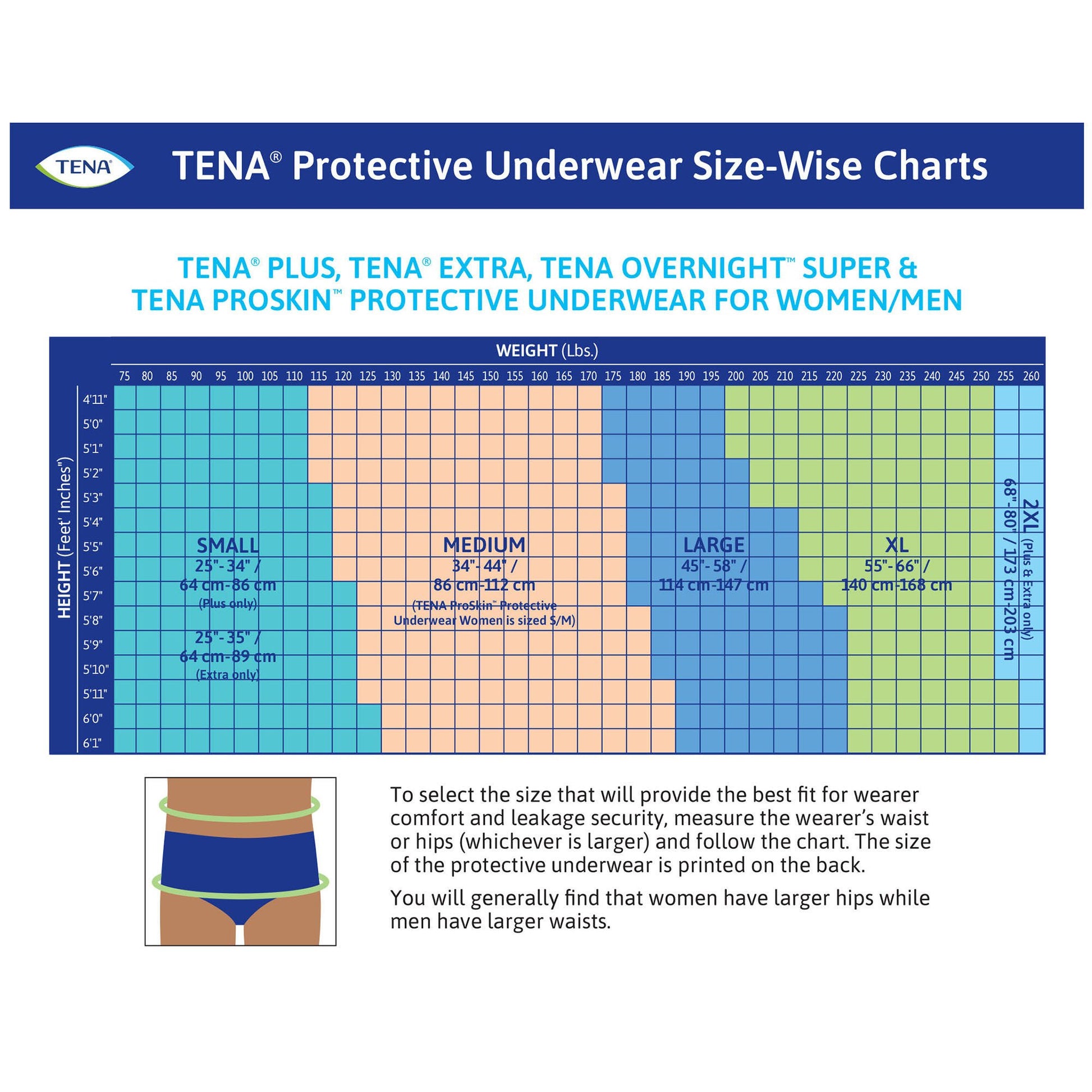 Tena® ProSkin™ Extra Absorbent Underwear, Extra Large