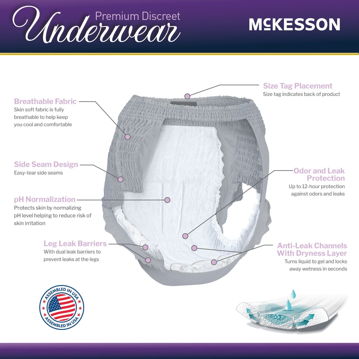 McKesson Premium Discreet Underwear for Women, Maximum Absorbency